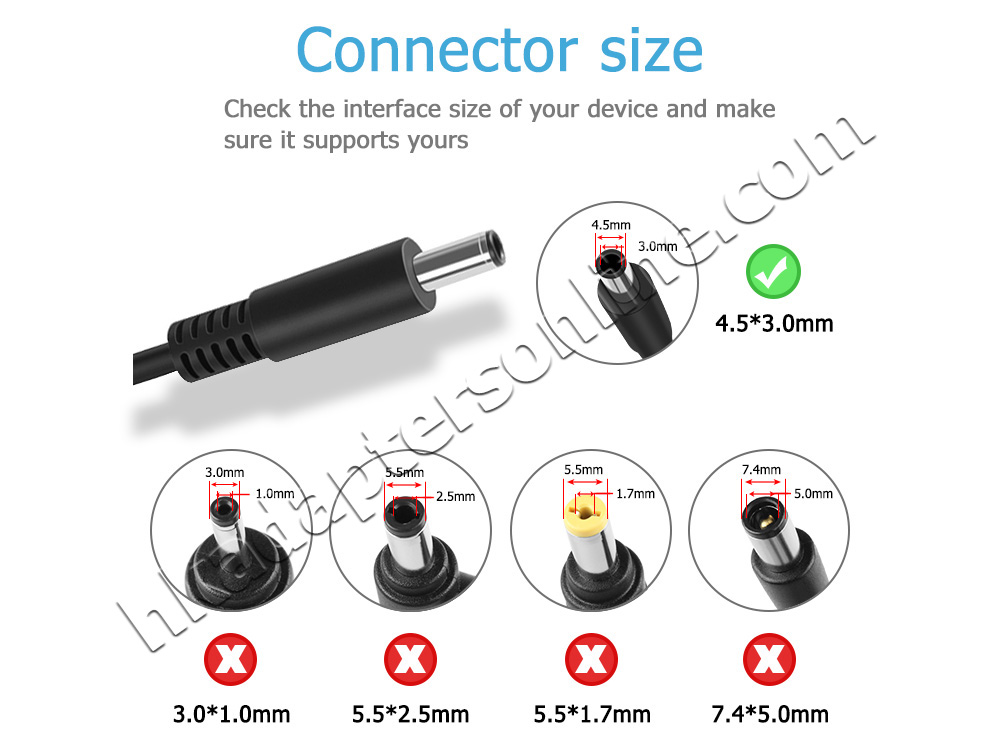 原廠 65W Dell 3PHNW 04HRP Charger 充電器 電源 + 電源線