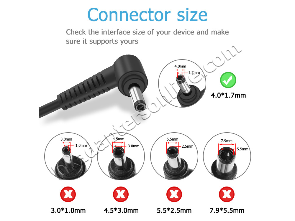 原廠 65W Lenovo IdeaPad 3 17ABA7 82RQ002VHH Charger 充電器 電源 + 電源線